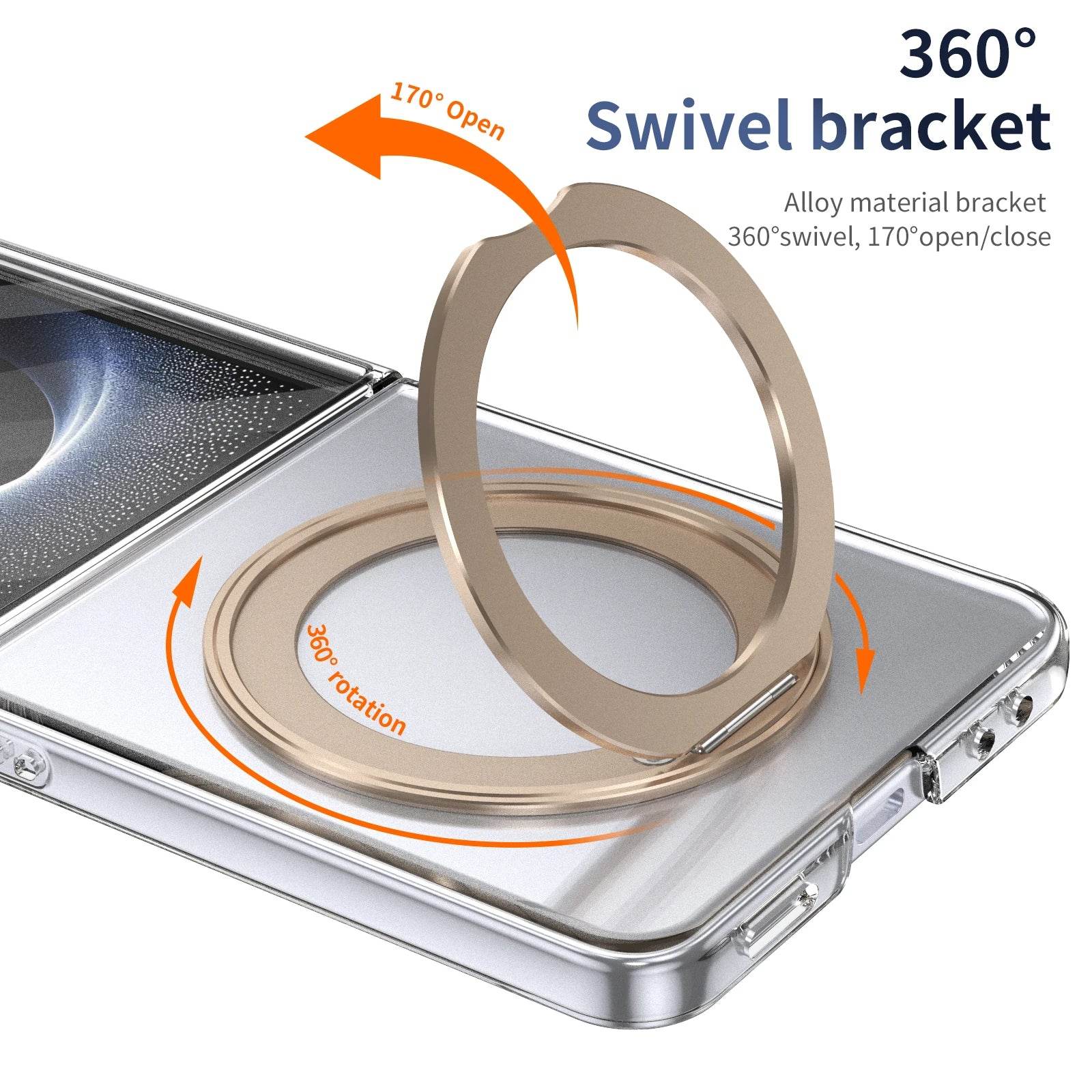 Axon F1 - FoldifyCase