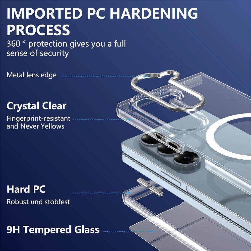 Magnetic Clear Phone Case For Samsung Galaxy Z Fold Series - FoldifyCase
